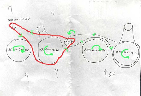 Handgezeichnete Skizze eines mechanischen Antriebs