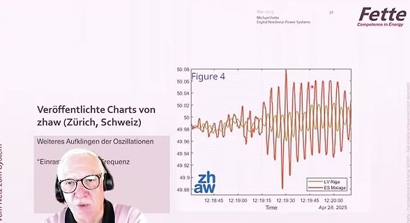 Person vor Präsentationsfolie mit Diagramm