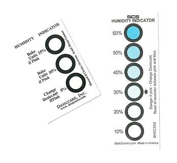 SCS Humidity Indicator