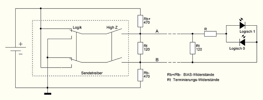 Schaltplan eines Sendetreibers mit Differenzsignal und LEDs