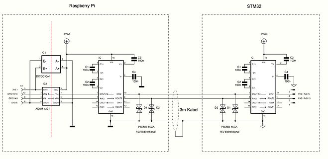 Schaltplan einer digitalen Isolationsschaltung zwischen Raspberry Pi und STM32