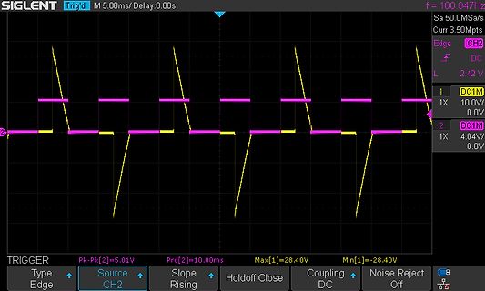 Oszilloskop-Screenshot eines Rechtecksignals