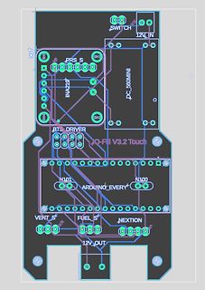 PCB-Layout einer Steuerplatine
