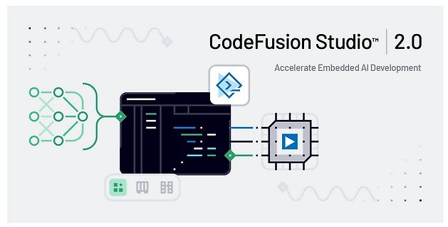 Logo und Werbegrafik für CodeFusion Studio 2.0