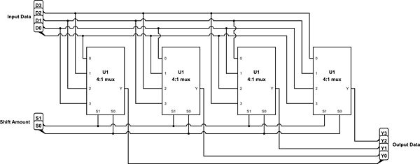 Schaltplan eines 4:1 Multiplexers