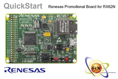 Renesas Promotional Board für RX62N