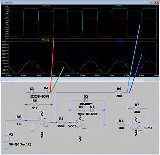 Simulation eines Schaltplans mit Oszilloskop-Wellenformen