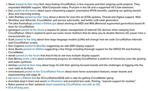 Liste von Community-Beiträgen zu CircuitPython