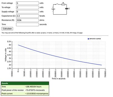 Online-Rechner für Entladevorgang eines Kondensators mit Diagramm