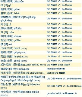 Tabelle mit chinesischen Begriffen und deutschen Übersetzungen