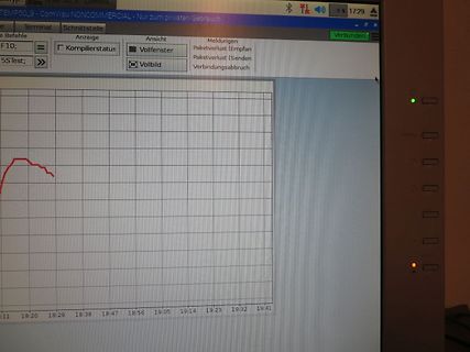 Foto eines Computerbildschirms mit Software-Diagramm