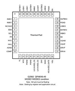 Pinbelegung des G2562 QFN6X6-40 ICs