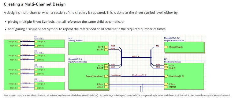 Erklärung eines Multi-Channel-Designs in einer CAD-Software