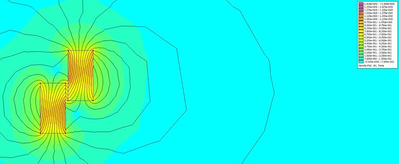 Magnetfeld-Simulation mit Konturlinien