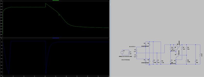 Simulation eines Gleichrichters mit Schaltplan und Wellenformen