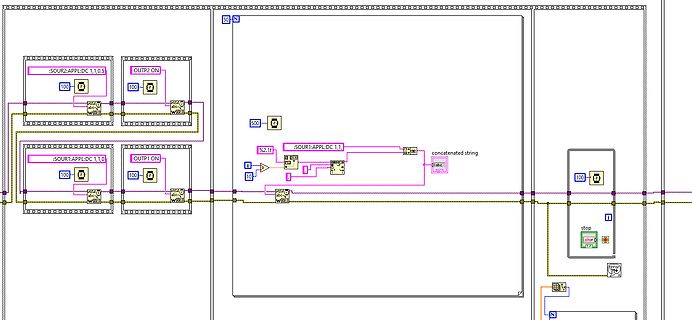 LabVIEW Blockdiagramm einer Steuerung