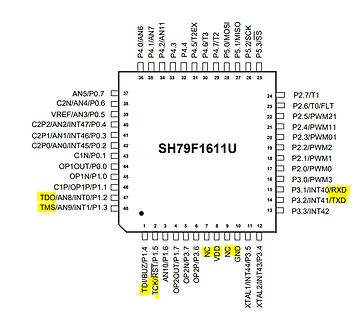Pinbelegung des SH79F1611U Mikrocontrollers
