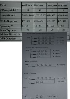 Tabelle mit LED-Daten und verschiedene LED-Schaltpläne