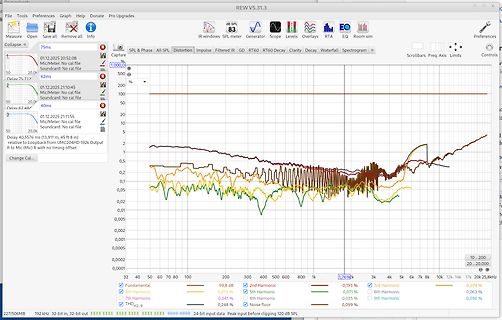 REW Software Frequenzgang Analyse