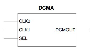 Blockschaltbild DCMA