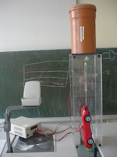Experimenteller Aufbau mit Modellauto und Plexiglasgehäuse