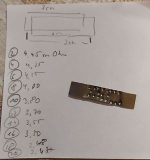 Handgeschriebene Messwerte und Metallstück auf Papier