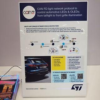 Poster zu CAN FD light Netzwerkprotokoll für Automotive LEDs