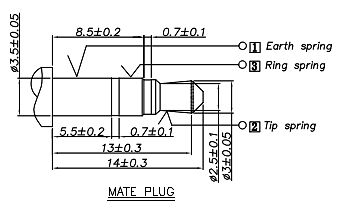 Technische Zeichnung eines Mate Plug