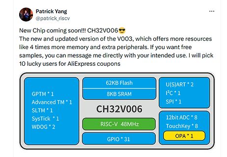Twitter-Post über neuen CH32V006 Mikrocontroller