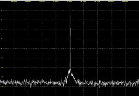 Spektralanalyse eines Signals