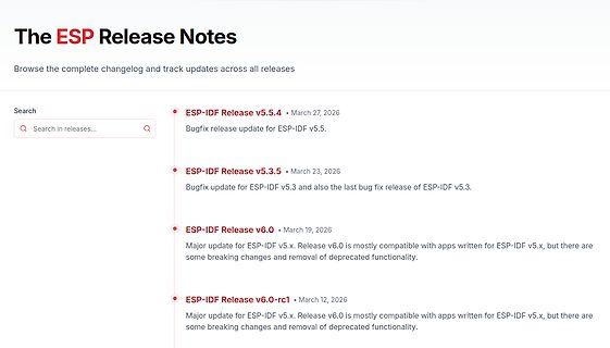 ESP Release Notes Changelog