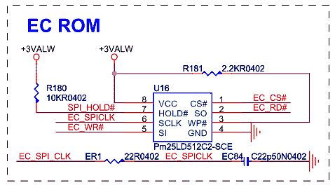 Schaltplan eines EC ROMs