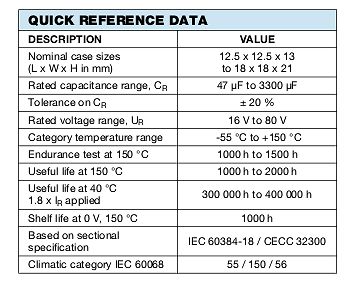 Tabelle mit technischen Daten eines Bauteils