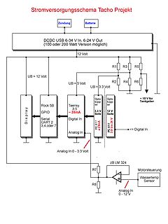 Stromversorgungsschema Tacho Projekt