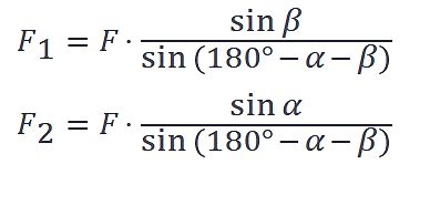 Mathematische Formeln für Kräfte