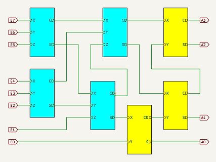 Logikschaltplan mit Multiplexern