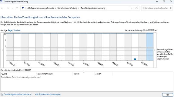Windows Zuverlässigkeitsüberwachung Diagramm