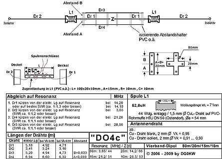 Technische Zeichnung und Spezifikationen einer Spule