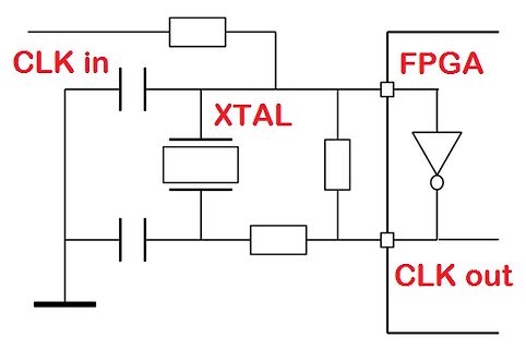 Schaltplan eines Quarzoszillators für ein FPGA
