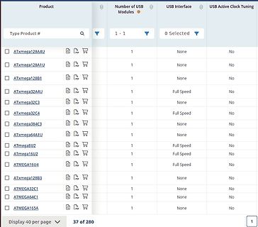 Tabelle mit Mikrocontroller-Produkten und USB-Schnittstellen