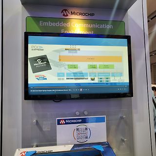 Microchip Display mit PCIe Blockschaltbild