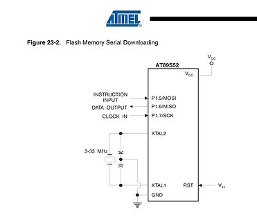 Schaltplan Flash Memory Serial Downloading AT89S52