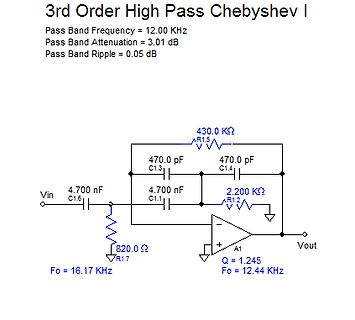 Schaltplan eines 3. Ordnung Chebyshev I Hochpassfilters