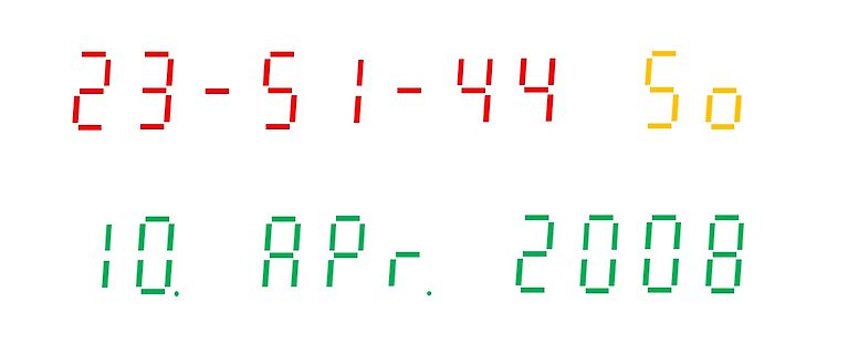 Digitale Anzeige von Zahlen und Datum