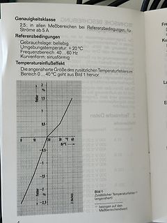 Diagramm des zusätzlichen Temperaturfehlers