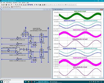 LTspice Schaltplan und Simulationsergebnisse