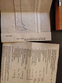 Abfotografierter Ausdruck einer Kennlinie eines Beschleunigungsдатчика