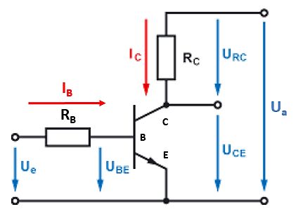 Schaltplan eines Transistors mit Strom- und Spannungsbezeichnungen