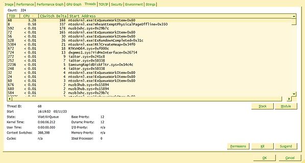 Screenshot eines Software-Profilers mit Thread-Informationen
