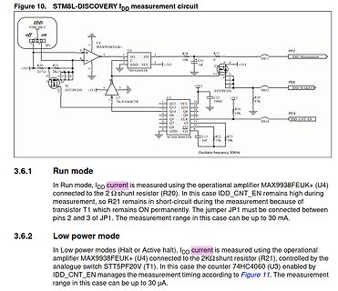 Schaltplan einer IDD-Messschaltung für STM8L-Discovery